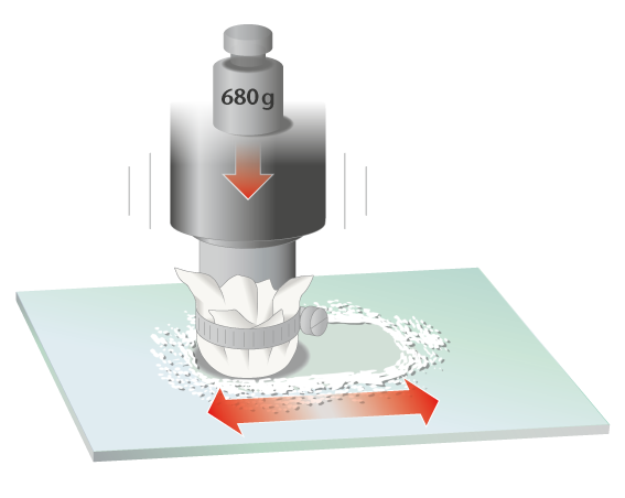 Mechanical tests graphic