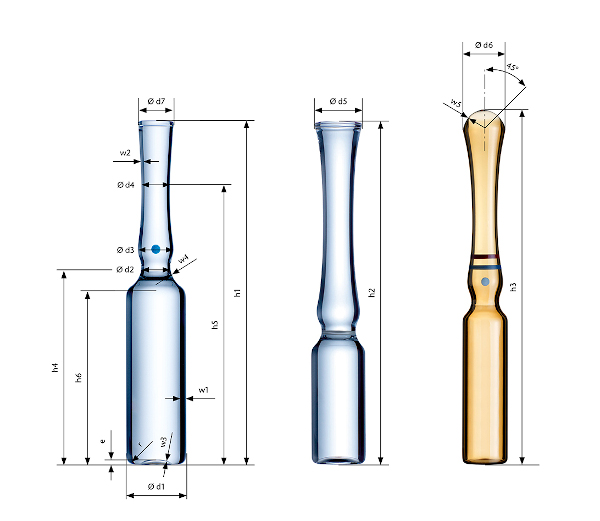 Dimensiones y cosmética