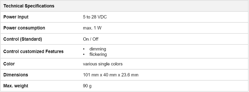 HelioBasic II technical specifications table