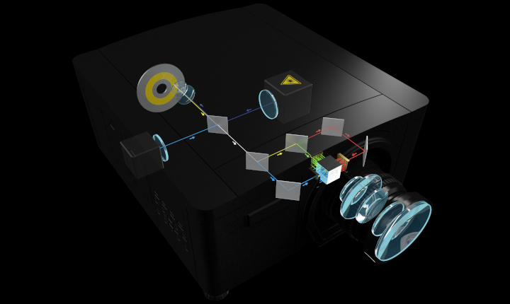 Illustration of a digital projection unit with ceramic laser phosphor converters