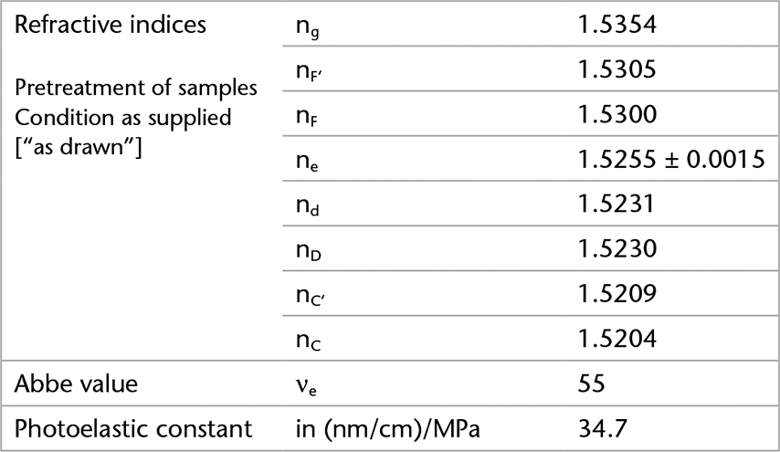 Tabelle mit den optischen Eigenschaften von D 263® M