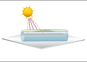 Bloqueio gráfico de UV