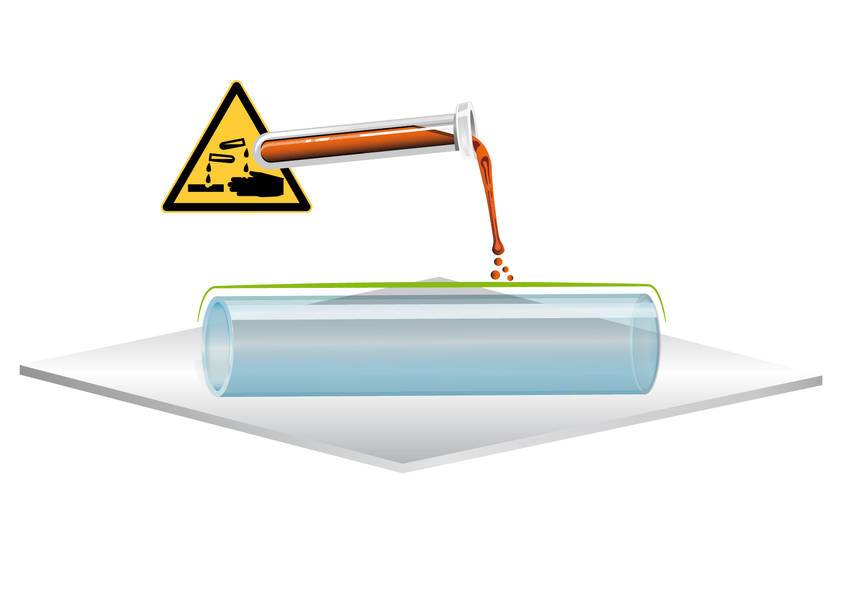 Illustration montrant la résistance chimique des tubes en verre SCHOTT DUROBAX®