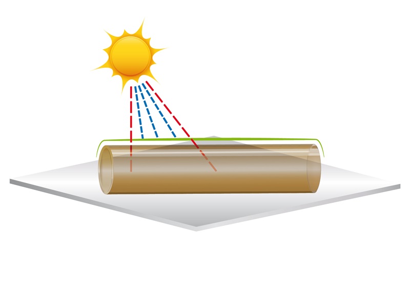 Illustration du tube SCHOTT DUROBAX® en verre brun qui bloque les rayons UV 