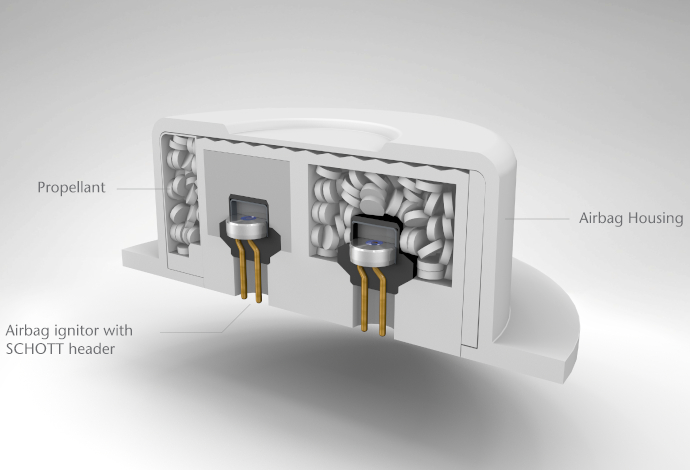 Function of ignitor deals