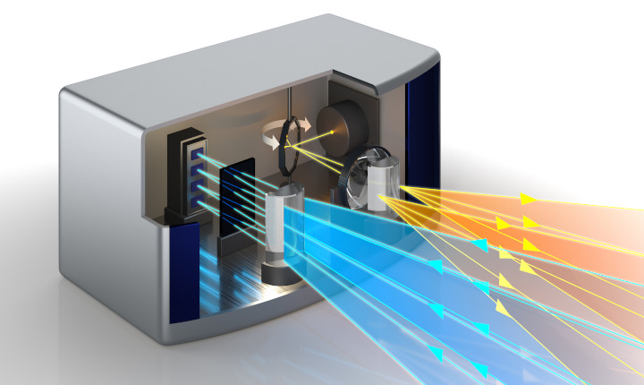 Diagram of a solid-state MEMS LiDAR sensor	