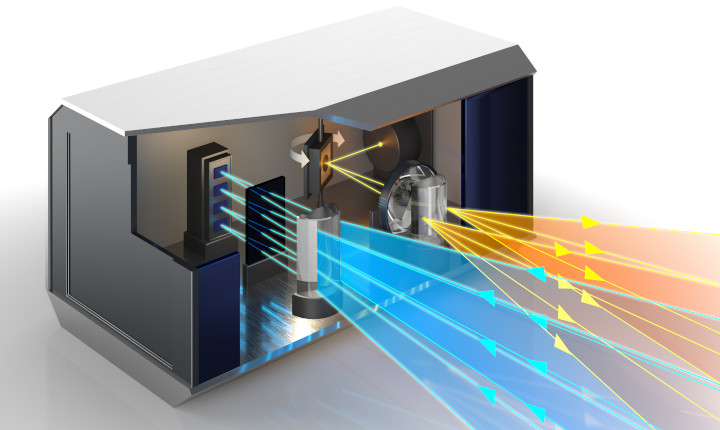 Illustration of an optical sensor shining a combination of blue and orange light