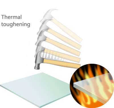 Thermal toughening