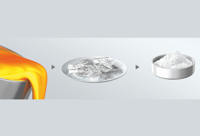 Diagram of the production process of glass powder, from molten to ribbons to powered glass	