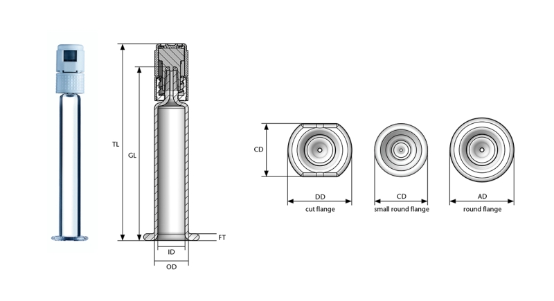 syriQ® Luer Lock OVS® 