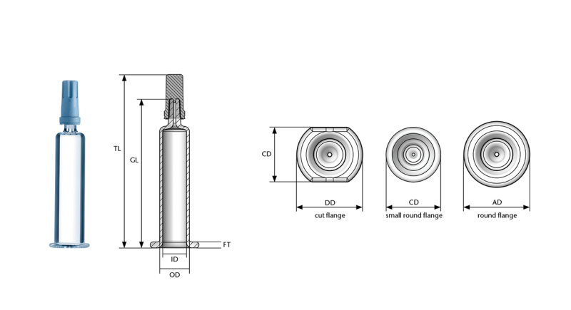 Cono Luer syriQ® 