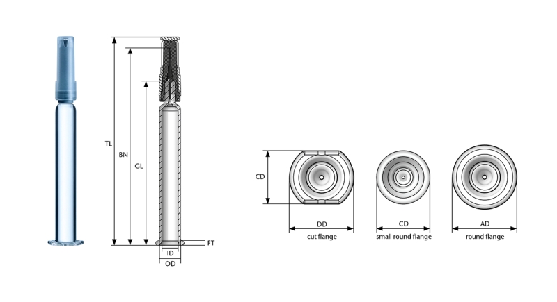 syriQ BioPure® 