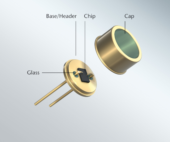 LED Solidur® Transistor Outline