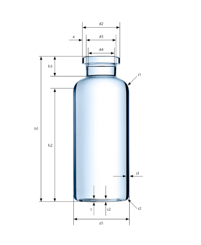 Image dimensions and cosmetics