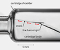 Fractography and breakage analysis