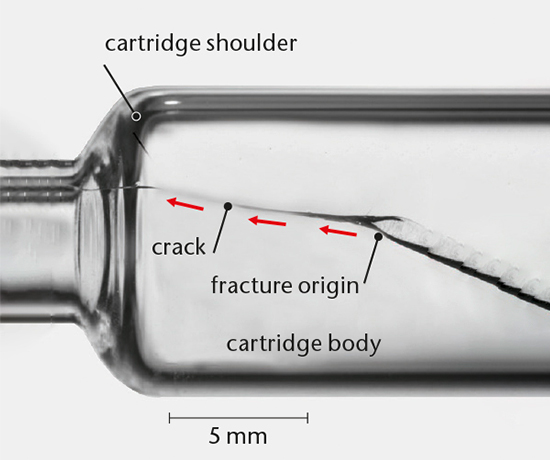 Fractography and breakage analysis