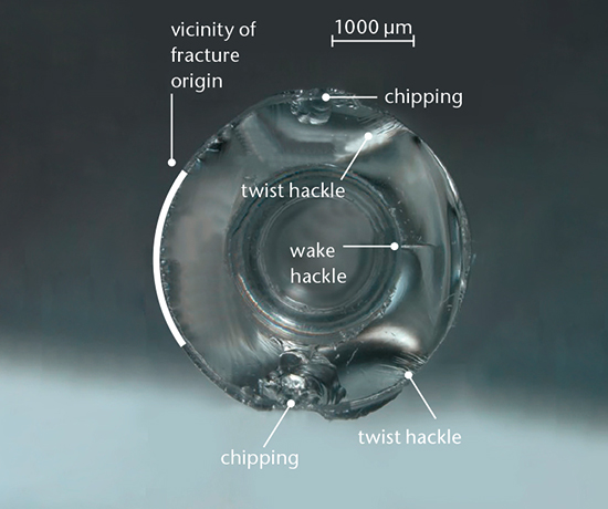 Fractography and breakage analysis