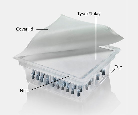 Extractables and leachables