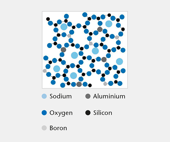 Tests de performance du système