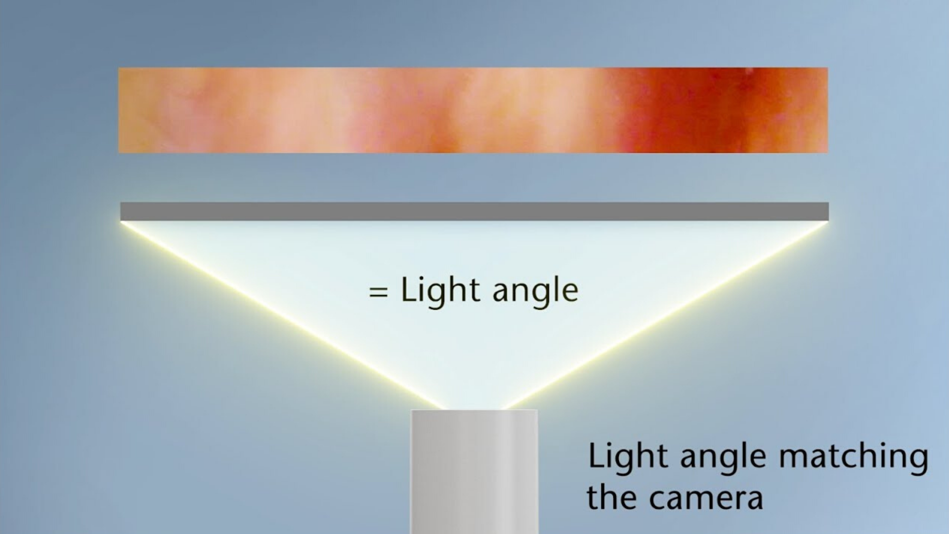 シングルユース内視鏡用 SCHOTT SingleEZ が画像品質を高める方法を確認するにはここをクリック