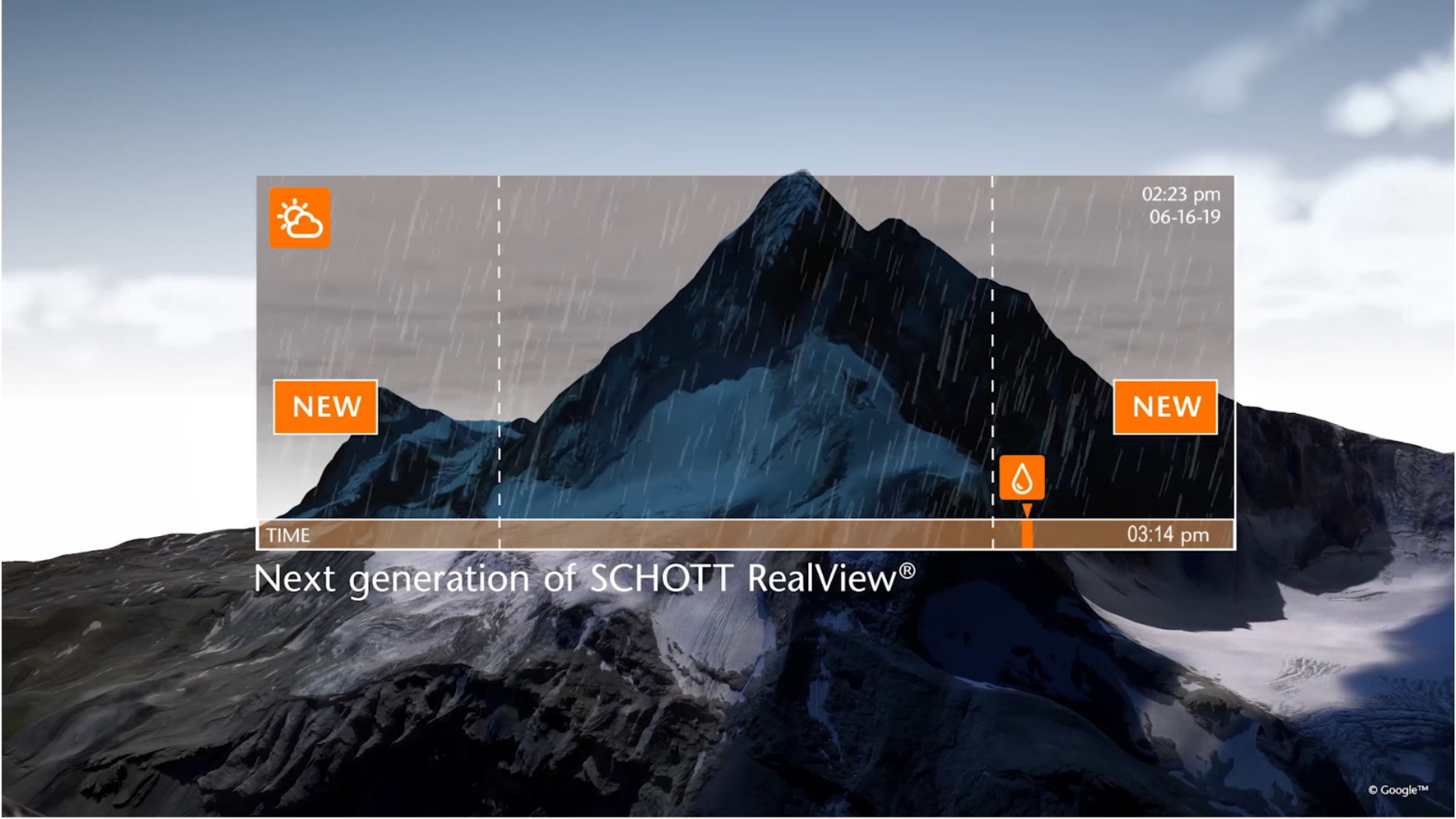 Clique para descobrir como o SCHOTT RealView® oferece informações vitais para o dia que vem pela frente