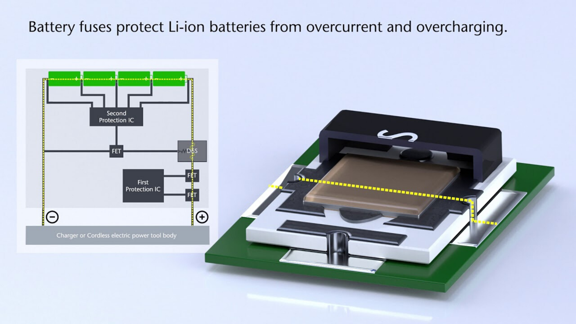 Klicken Sie hier, um zu erfahren, wie SEFUSE® Batteriesicherungen Geräte vor Schäden durch Überhitzung und Überstrom schützen