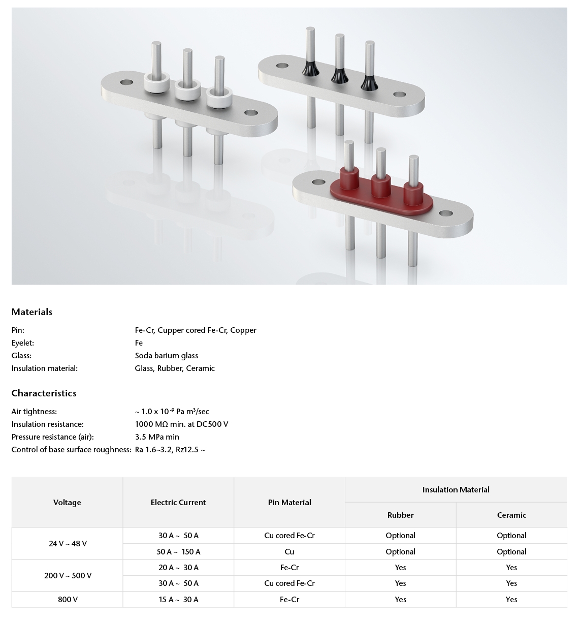 Technical qualities of Compressor Terminals SCHOTT