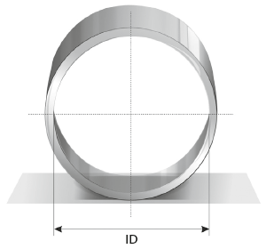 Inner diameter/par value